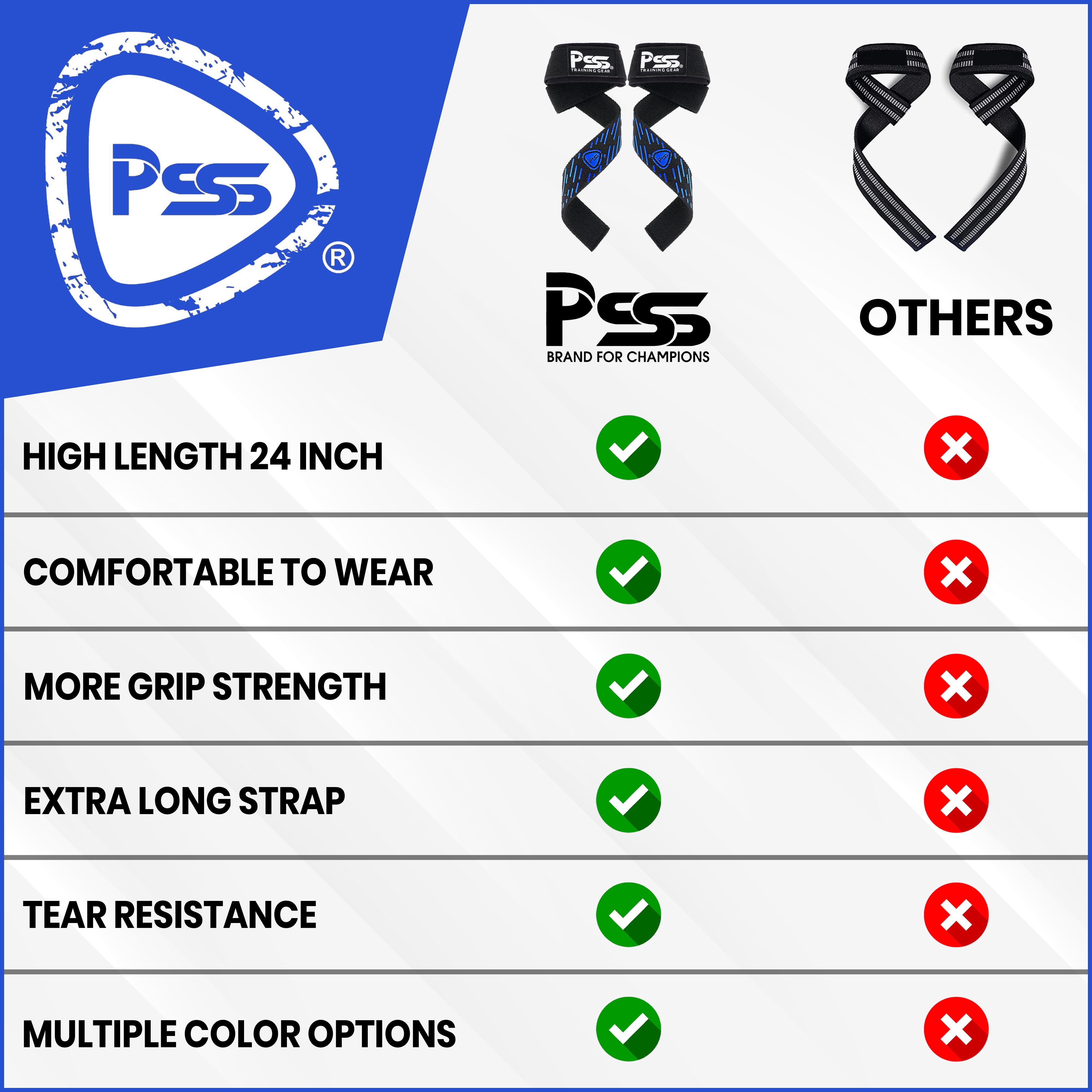 Weight Lifting Strap Blue