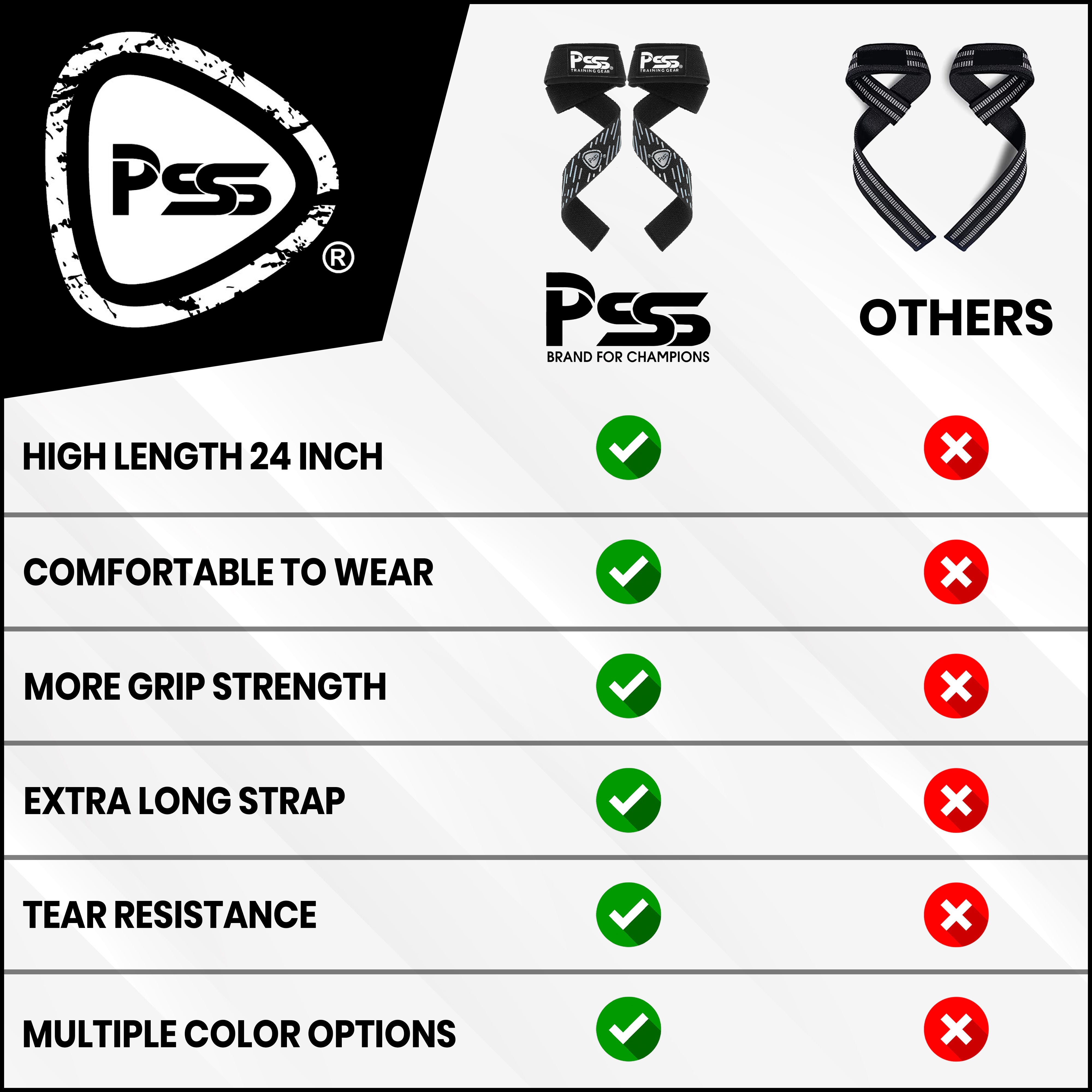 Weight Lifting Strap White