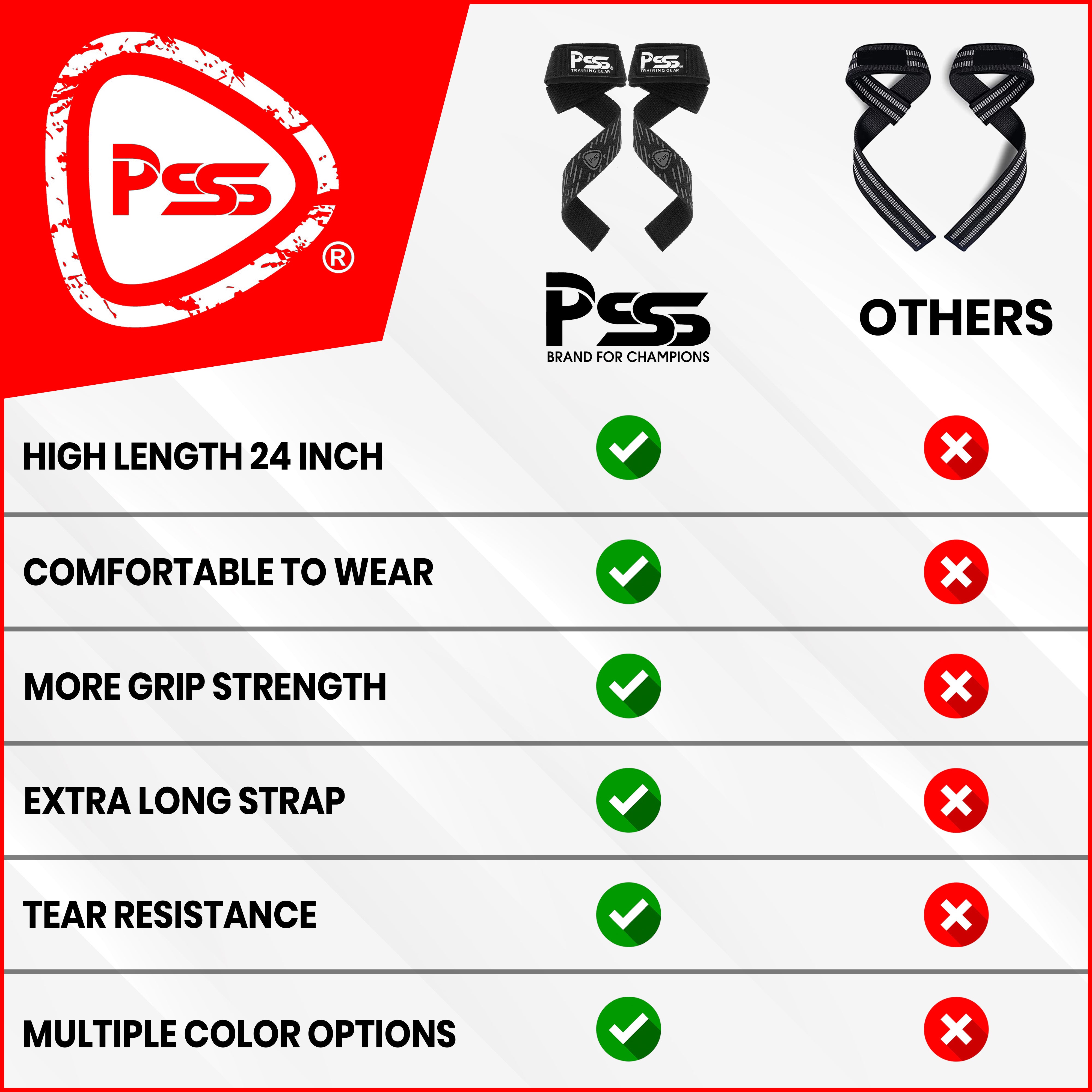 Weight Lifting Strap Red